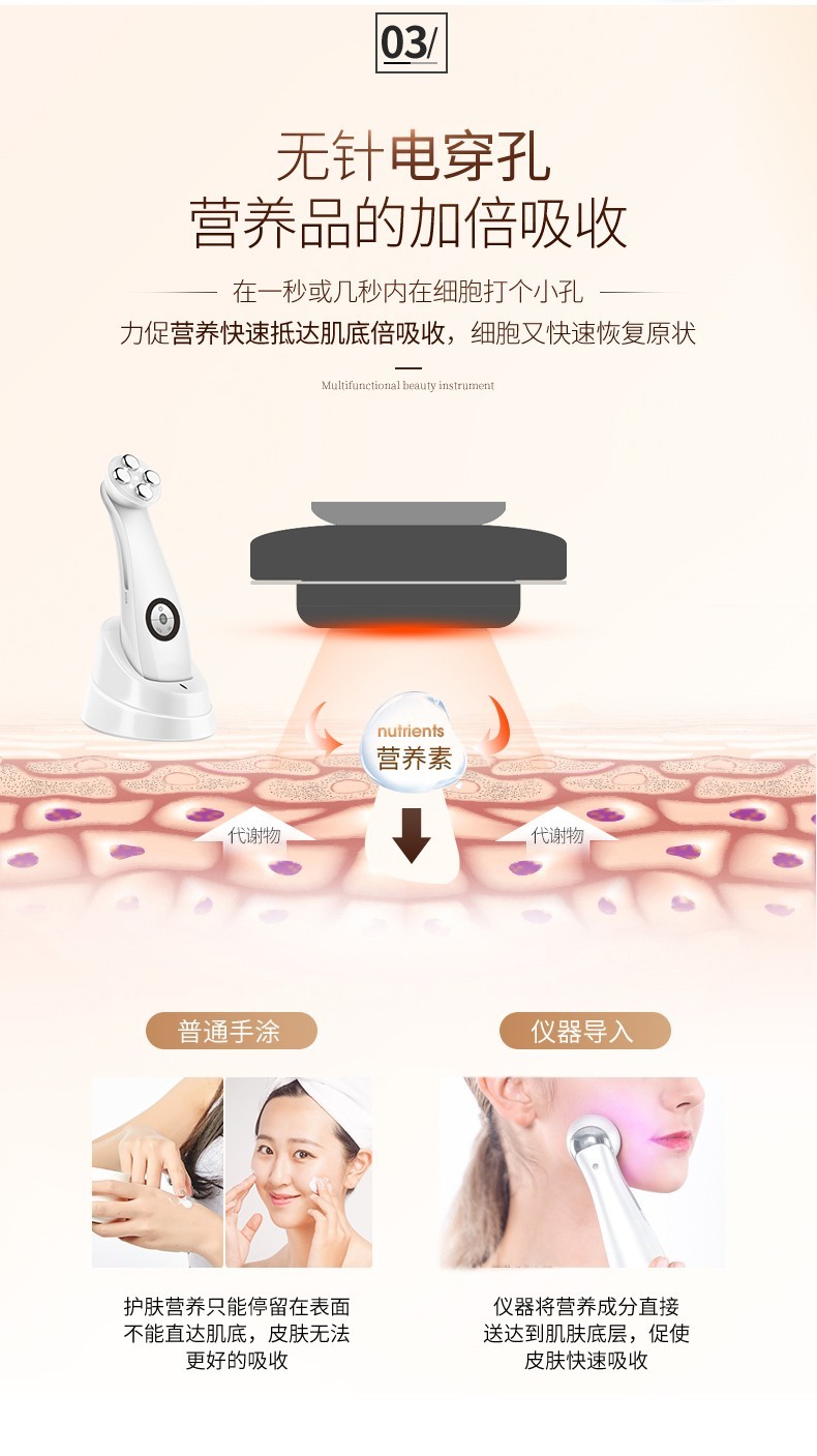 金稻（K-SKIN）美容仪 射频超声波精华导入仪面部提拉淡皱去纹 光子嫩肤家用脸部按摩仪KD9900 【白色】