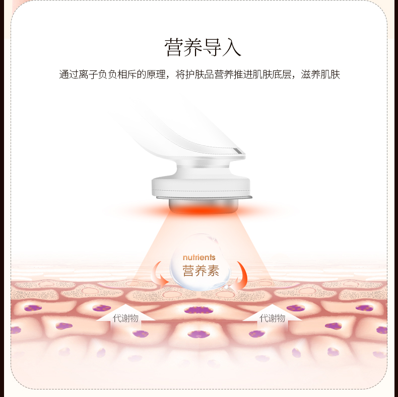 金稻（K-SKIN）家用精华导入仪 美容仪器 脸部家用 面部嫩肤仪 KD9960充电白色