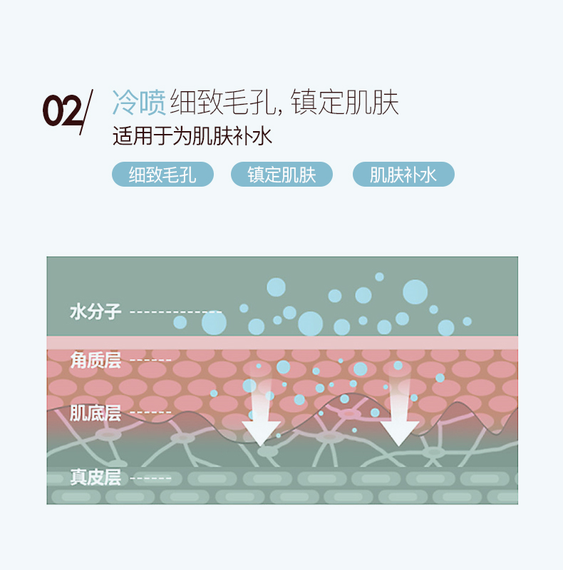 金稻（K-SKIN）美容器 蒸脸器 美容仪 冷热喷 纳米离子 喷雾补水仪 面膜搭档 蒸脸仪 KD23313粉色猫咪款