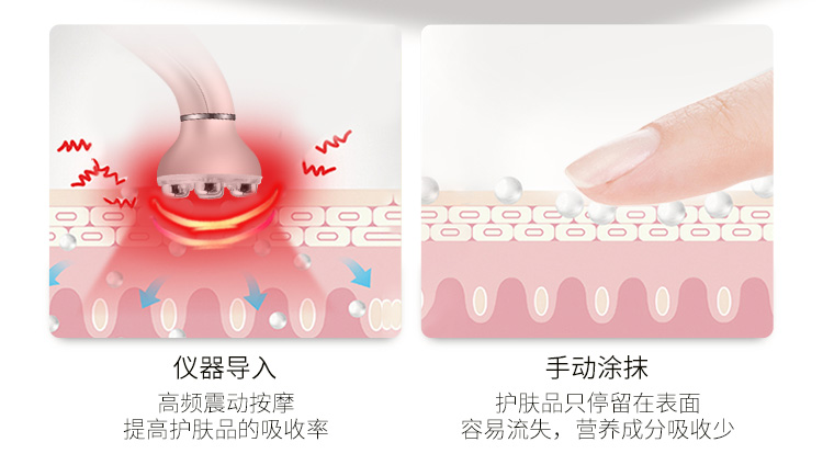 金稻（K-SKIN）射频眼部按摩仪按摩棒 眼部美容仪器 美眼仪 KD8800珊瑚橙