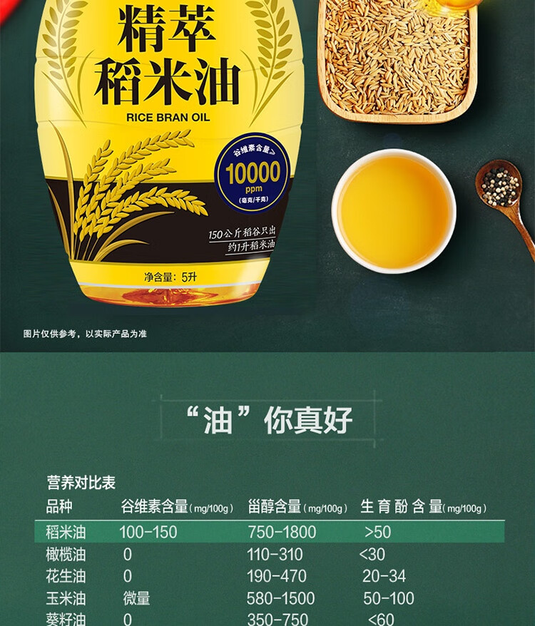 金龙鱼精萃稻米油5L