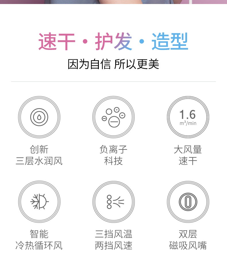 直白三层水润风吹风机家用 电吹风负离子发廊级大功率吹风筒 冷热风恒温护发 HL505