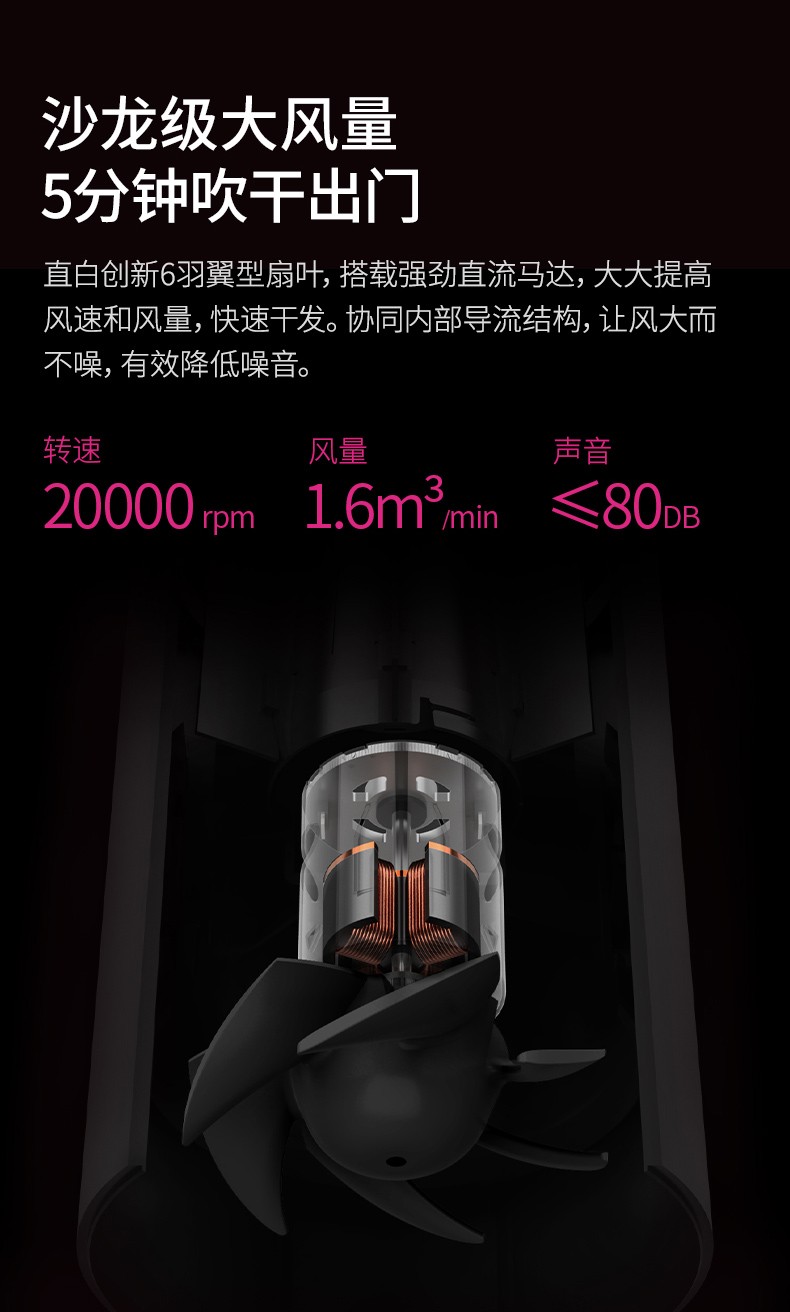 直白三层水润风吹风机家用 电吹风负离子发廊级大功率吹风筒 冷热风恒温护发 HL505