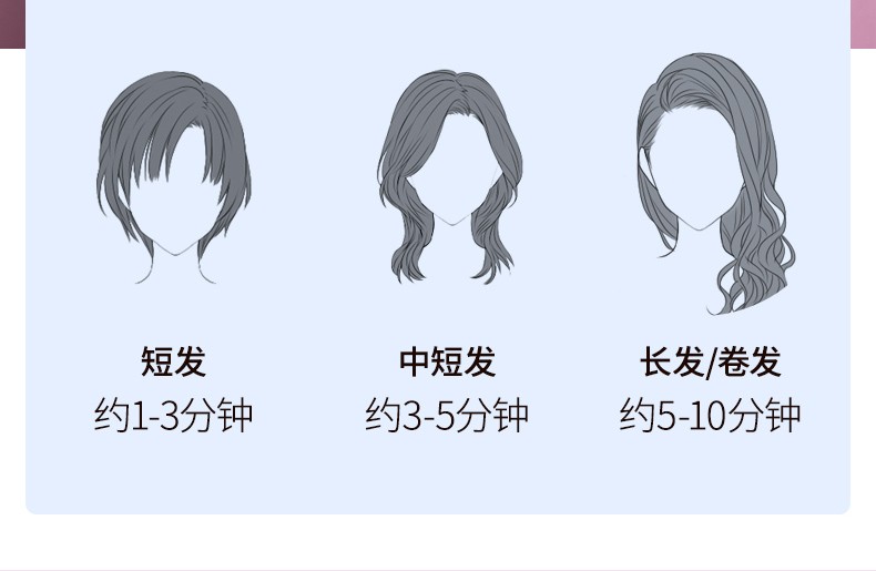 直白三层水润风吹风机家用 电吹风负离子发廊级大功率吹风筒 冷热风恒温护发 HL505