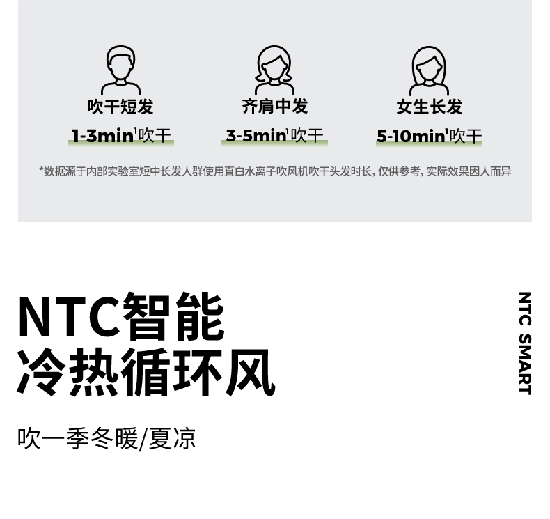 直白水离子吹护机 水离子智能控温护发 电吹风机 HL6