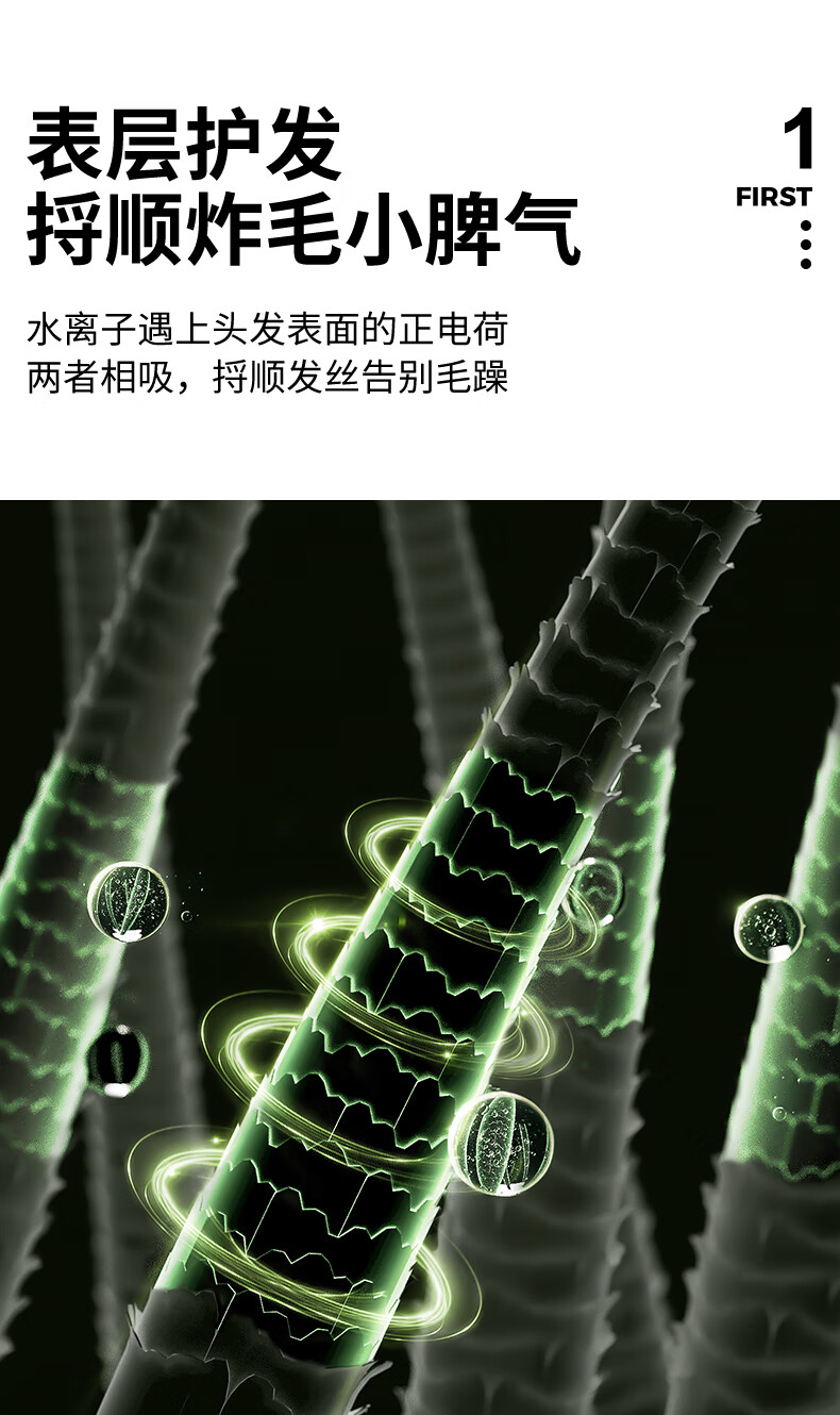 直白水离子吹护机 水离子智能控温护发 电吹风机 HL6