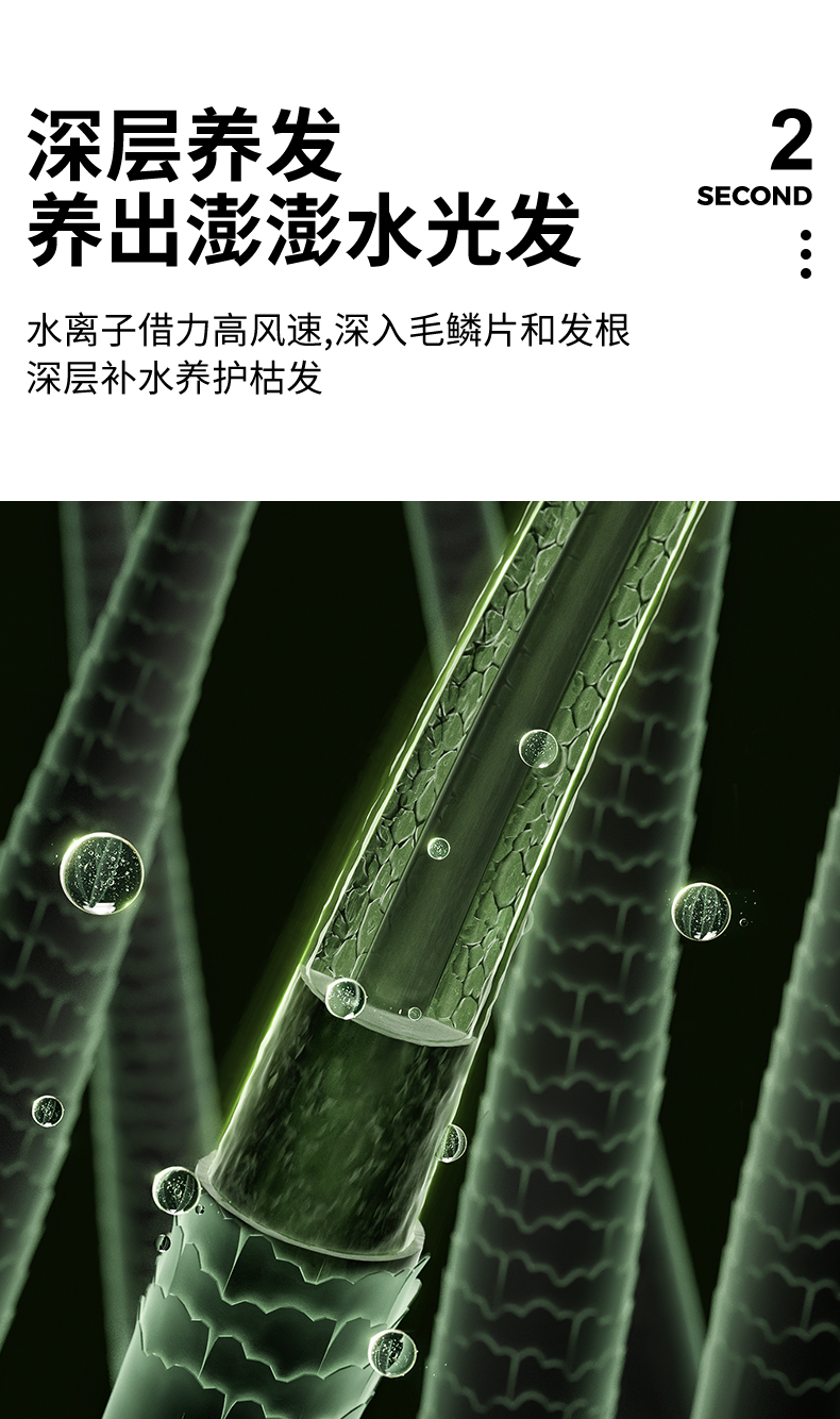 直白水离子吹护机 水离子智能控温护发 电吹风机 HL6