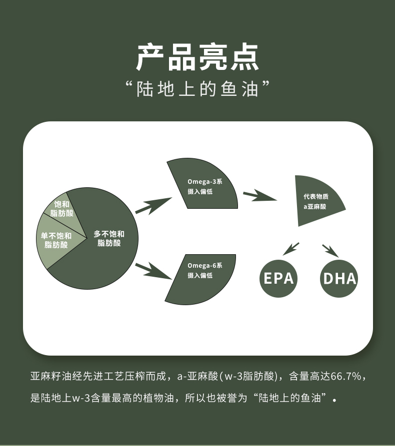 纳福汇 物理压榨植物油食用油 冷榨亚麻籽油单瓶750ml