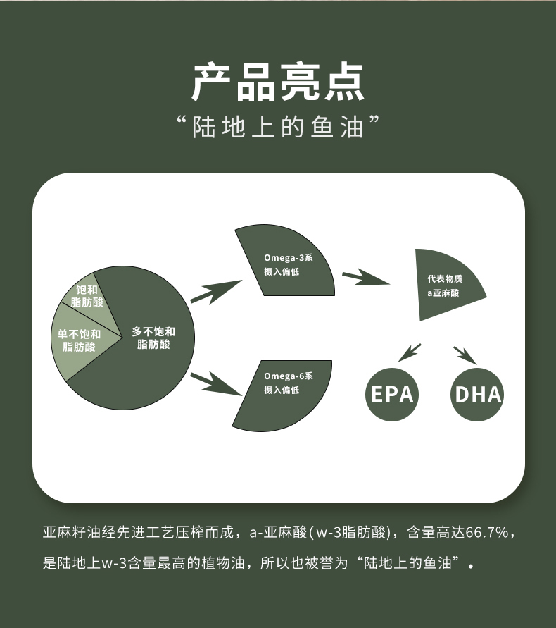 纳福汇 物理压榨植物油食用油 冷榨亚麻籽油单瓶500ml
