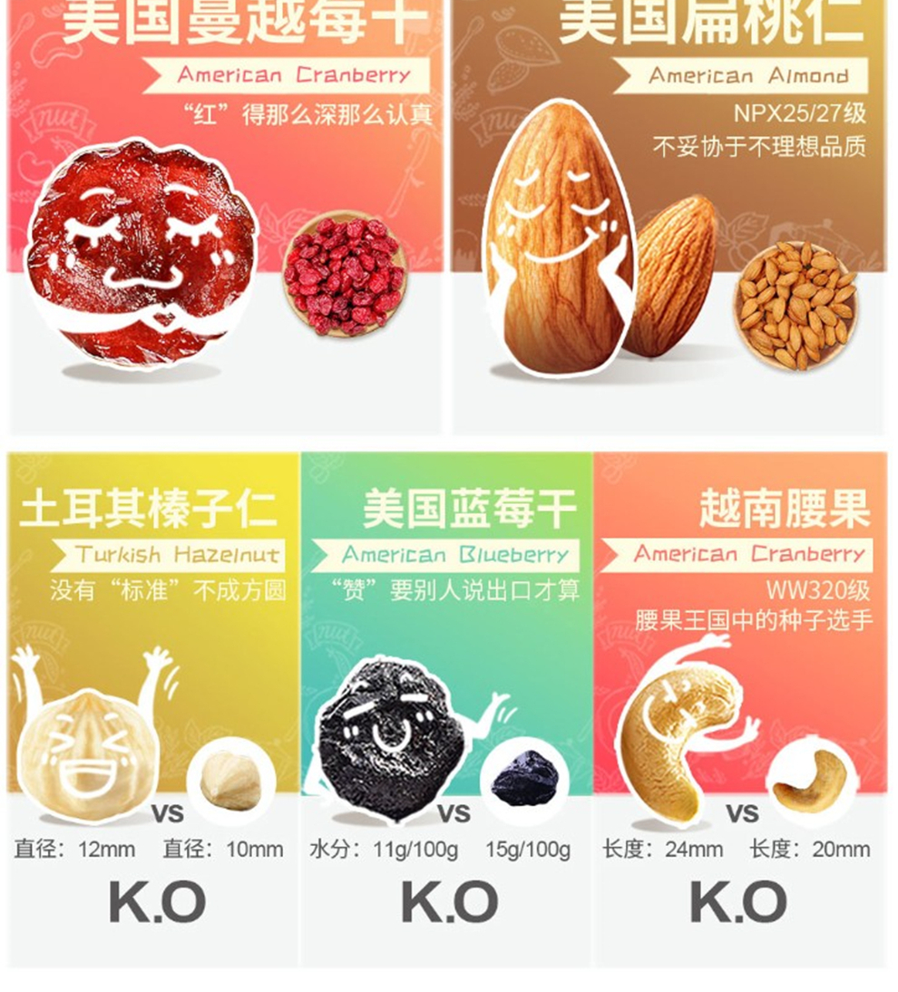 沃隆休闲零食坚果炒货办公室小吃每日坚果B儿童款125g 25克*5袋