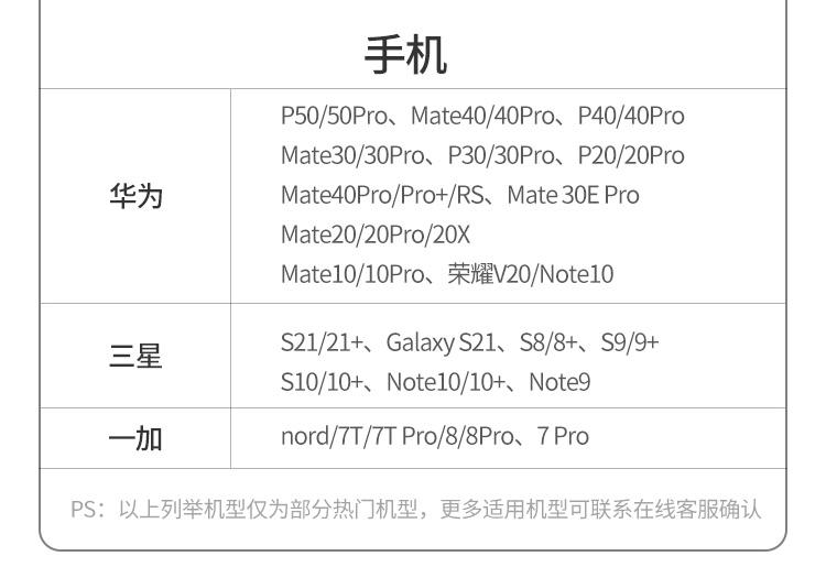 绿联（UGREEN） Type-C转HDMI转接头线 4K60Hz投屏转换器70444