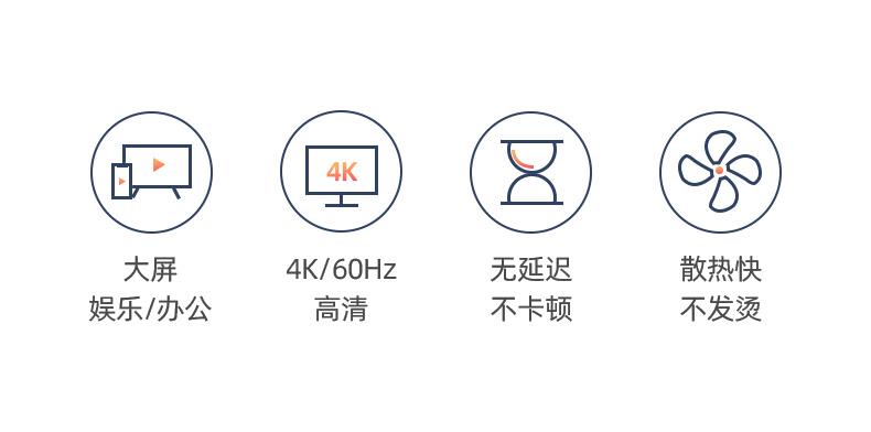 绿联（UGREEN） Type-C转HDMI转接头线 4K60Hz投屏转换器70444