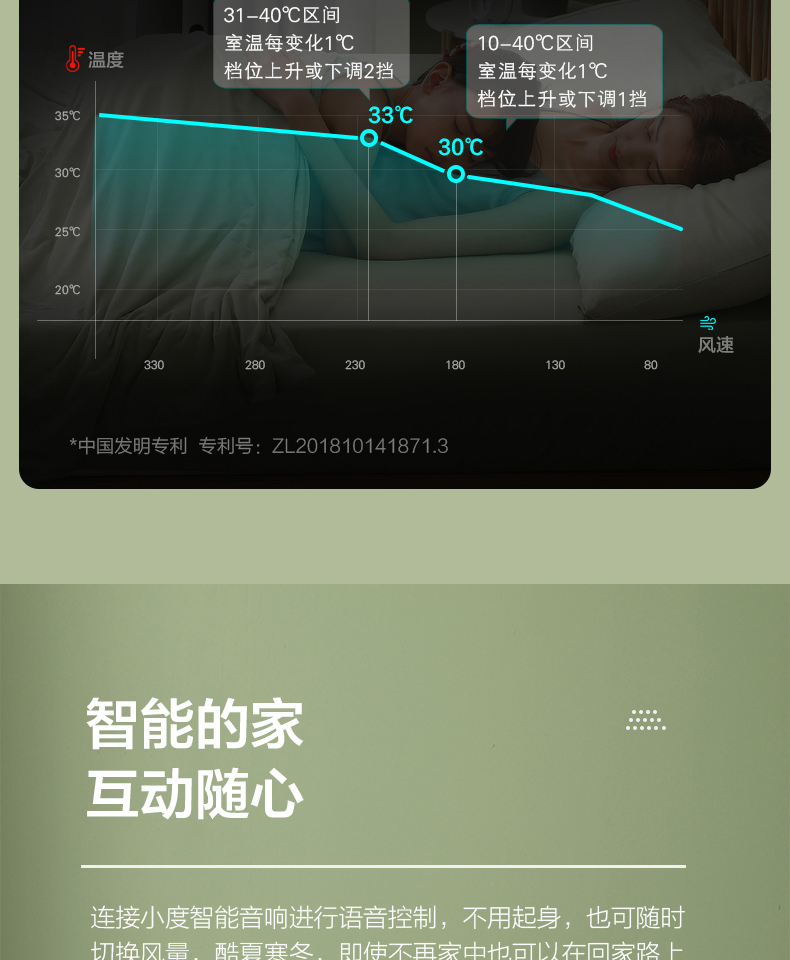 美的（Midea）电风扇循环扇 空气循环扇强风对流 上下左右 摇头智能语音遥控电风扇落地升降GDE24DJ（白色）