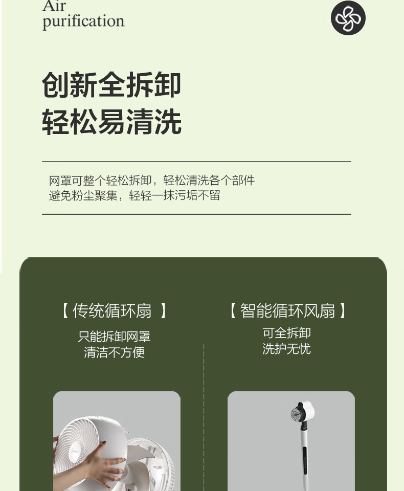 美的（Midea）电风扇循环扇 空气循环扇强风对流 上下左右 摇头智能语音遥控电风扇落地升降GDE24DJ（白色）
