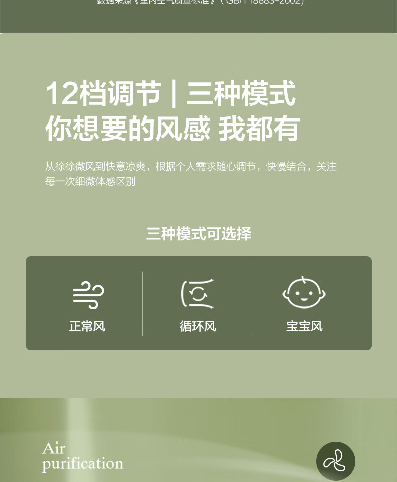 美的（Midea）电风扇循环扇 空气循环扇强风对流 上下左右 摇头智能语音遥控电风扇落地升降GDE24DJ（白色）