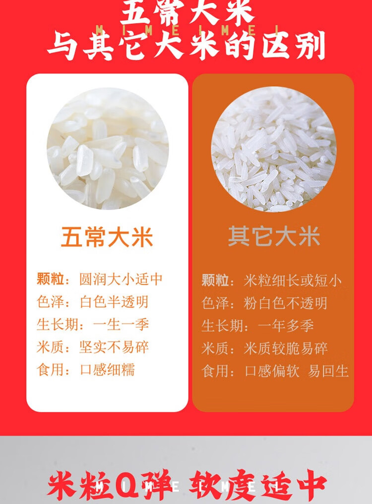 米妹妹（MIMEIMEI）福禄稻五常大米礼盒2.5kg