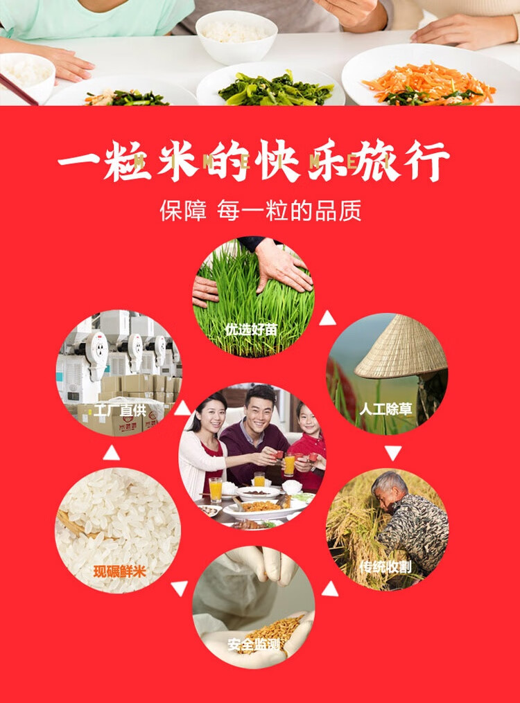 米妹妹（MIMEIMEI）福禄稻五常大米礼盒2.5kg