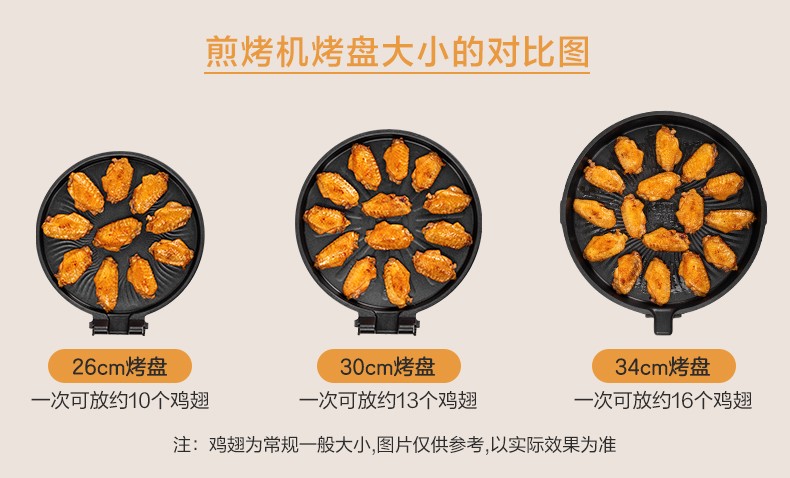 美的（Midea）电饼铛双面加热 电饼档薄饼机家用 煎烤机烙饼机智能（聚能蜂窝烤盘，专业锁水圈）JHN30F