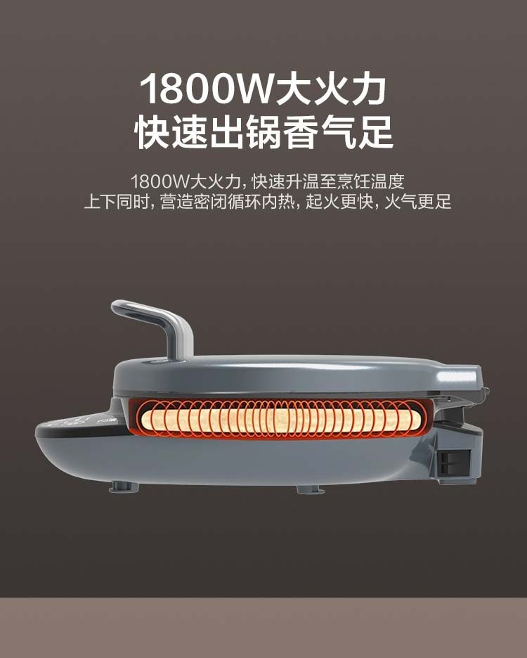 美的（Midea）电饼铛双面悬浮早餐机煎饼机可拆洗多功能蛋糕机家用速脆锅盔煎烤机JS3406