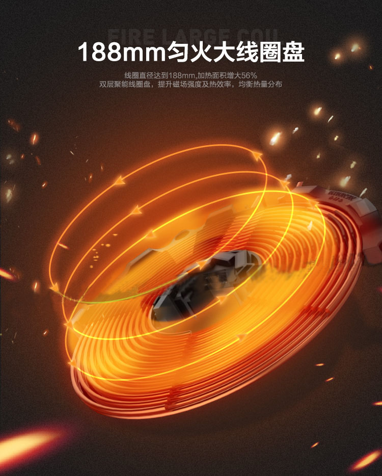 美的（Midea）电磁炉家用2200W功率池电磁炉匀火触摸速热RH2275