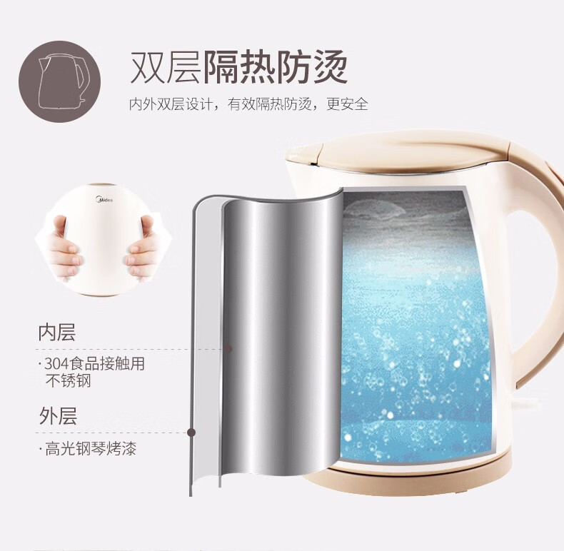 美的（Midea）电水壶/热水瓶1.5L家用双层防烫烧水壶 电水壶 304不锈钢电热水壶H415E2J浅粉色
