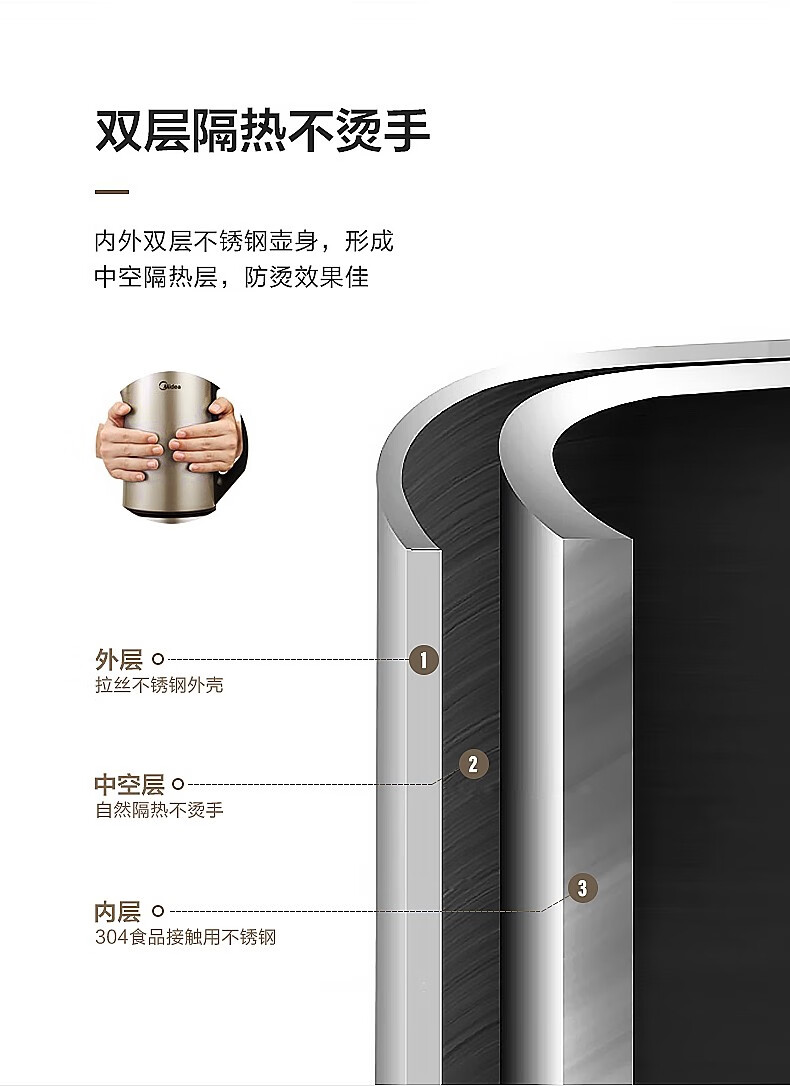 美的（Midea）电水壶/热水瓶1.7L烧水壶 电热水壶家用双钢防烫防干烧热水壶304不锈钢电水壶PJ17A01金色