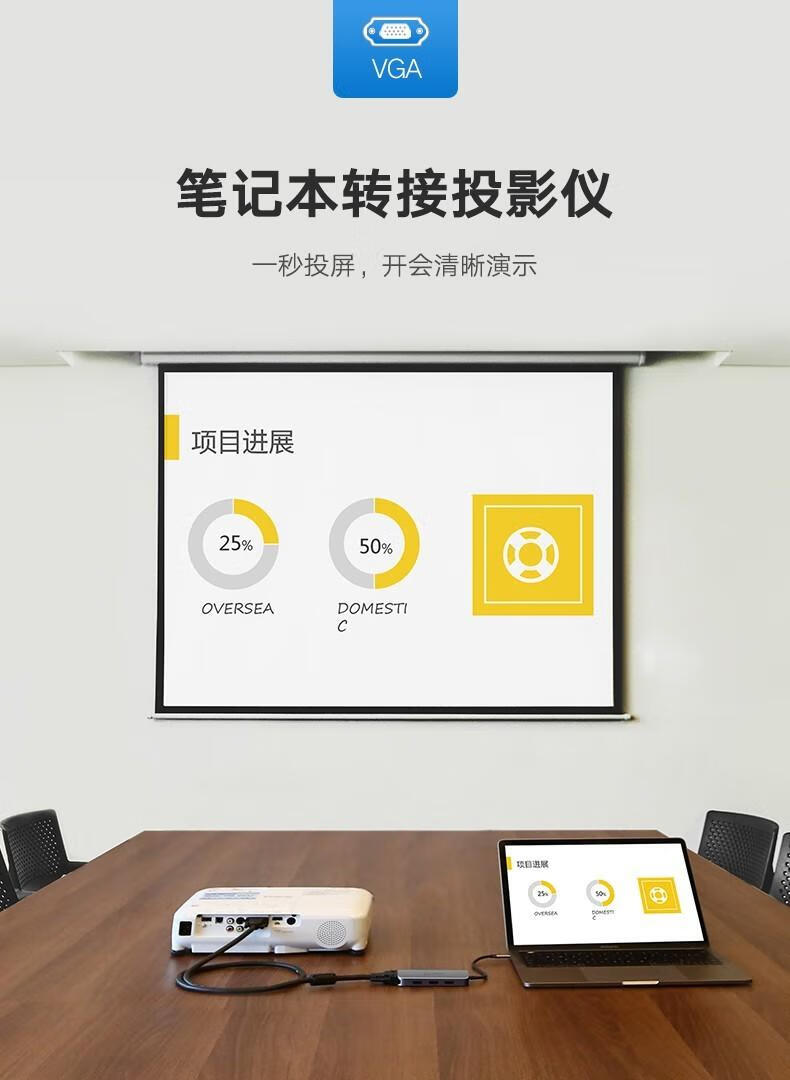 绿联（UGREEN） Type-C扩展坞USB-C转HDMI转换器3.0分线器 HDMI款70495