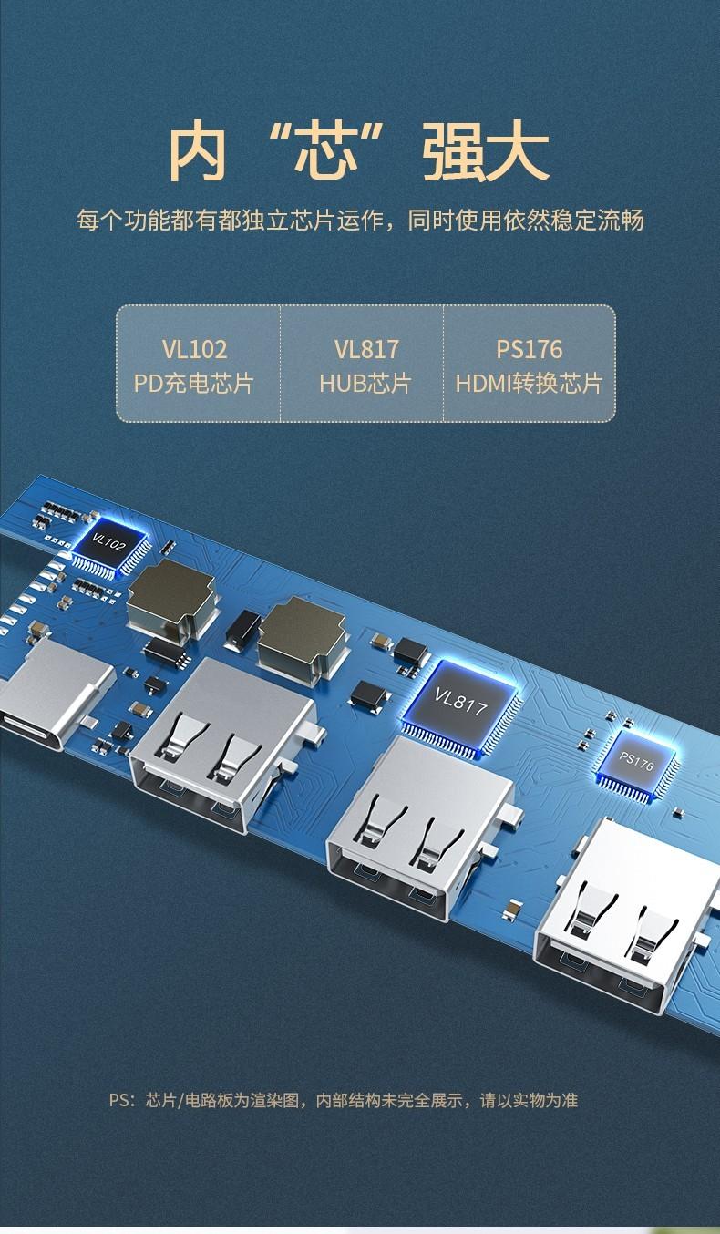 绿联（UGREEN）Type-C扩展坞VGA款USB-C转HDMI转接头拓展坞手机投屏线 50210