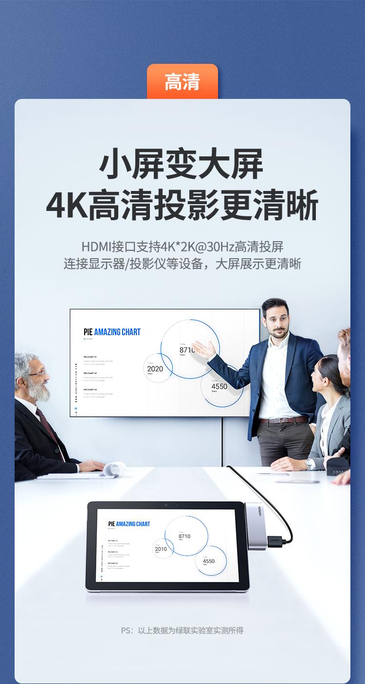 绿联（UGREEN）扩展坞适用微软Surface Go 音频耳机声卡拓展坞 80332