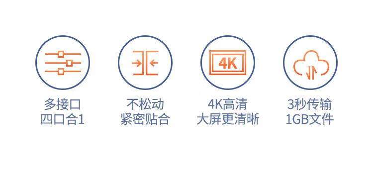 绿联（UGREEN）扩展坞适用微软Surface Go 音频耳机声卡拓展坞 80332