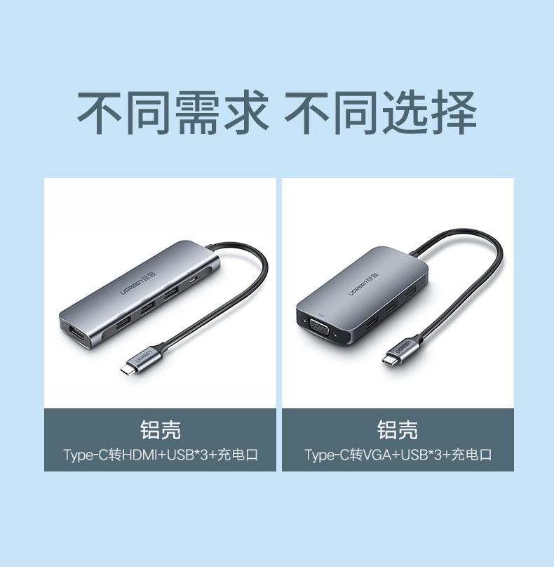 绿联（UGREEN）Type-C扩展坞HDMI款 通用华为苹果转换器拓展坞手机投屏线 50209