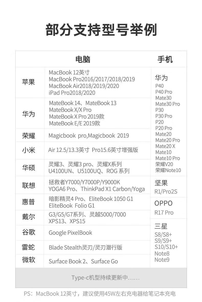 绿联（UGREEN）Type-C扩展坞HDMI款 通用华为苹果转换器拓展坞手机投屏线 50209