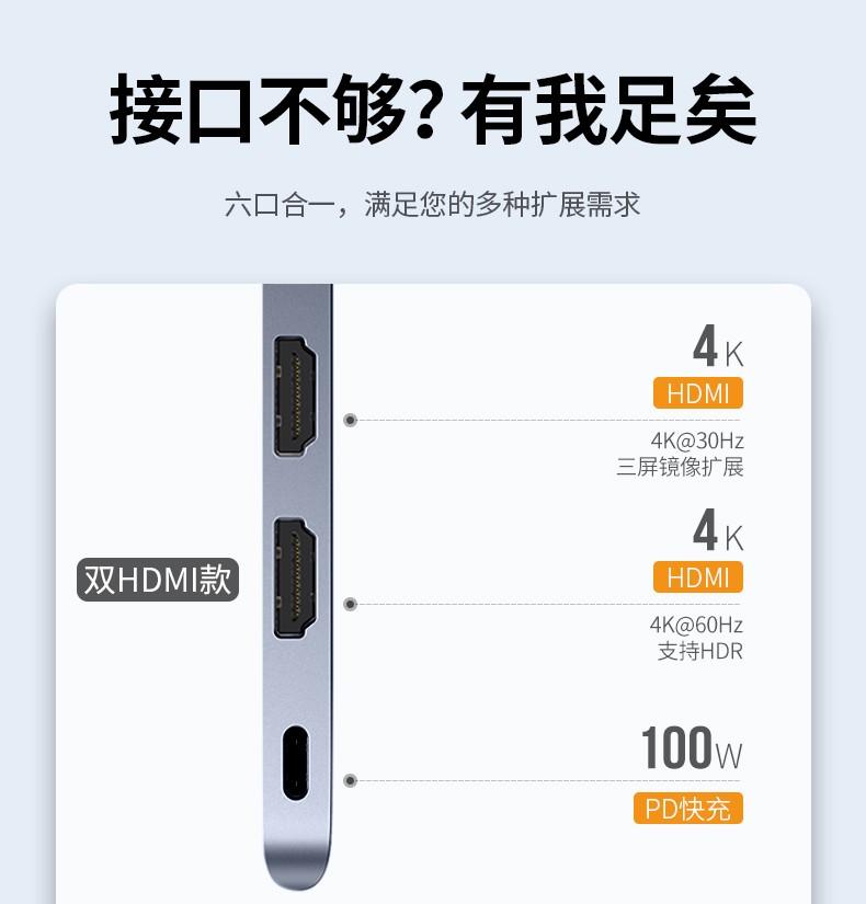 绿联（UGREEN）Type-C扩展坞USB-C转HDMI\/雷电3拓展坞转换器 双C头60560