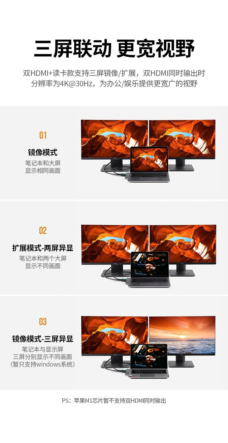 绿联（UGREEN）Type-C扩展坞USB-C转HDMI\/雷电3拓展坞转换器 双C头60560