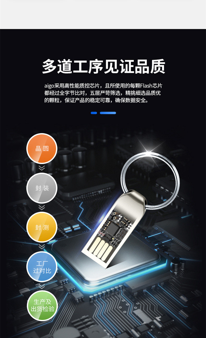 爱国者（aigo）64GB USB2.0 U盘 U268迷你款 银色 金属车载U盘