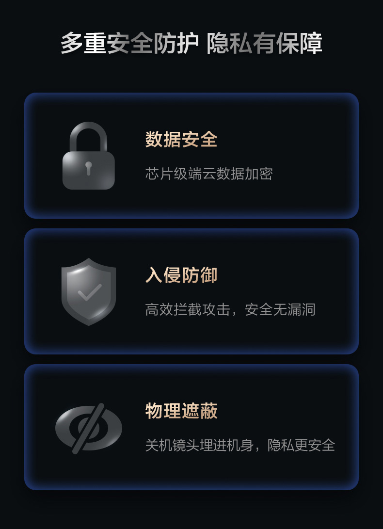 华为智选 海雀智能摄像头PRO 2K版64G内置存储/AI监测/智能家居监控器/无线高清300W像素/家用全景智能摄像头
