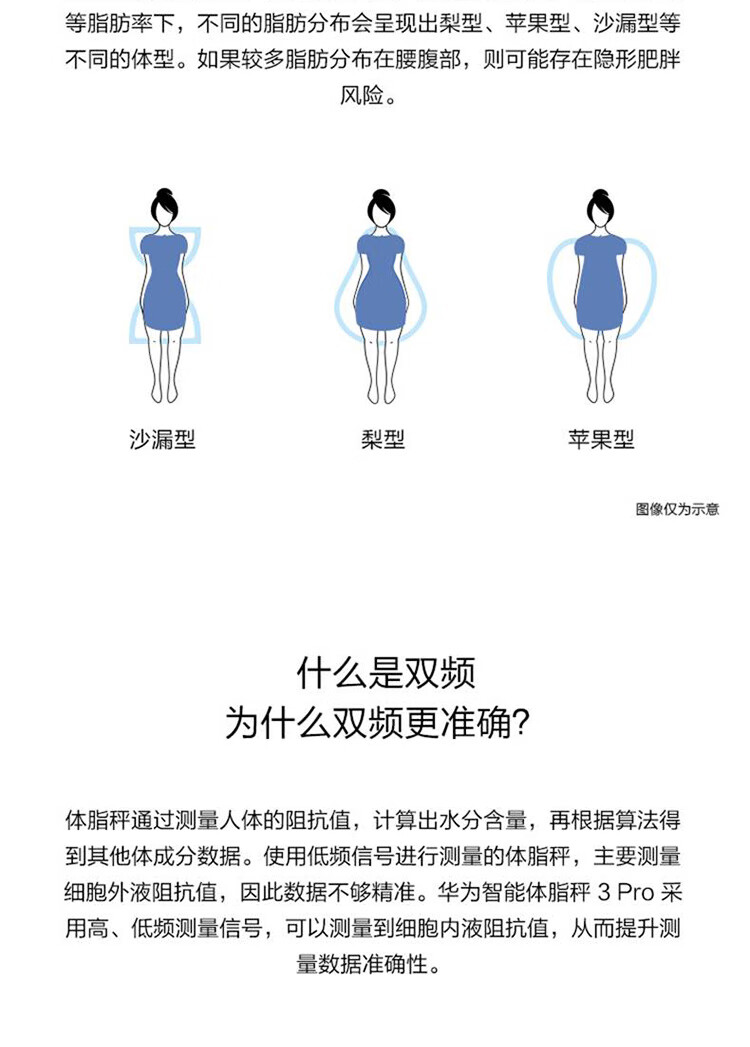 华为智能 体脂秤3 Pro 家用电子秤体重秤 双频检测精准/WiFi蓝牙双连接/支持安卓&iOS HAG-B19 日出印象