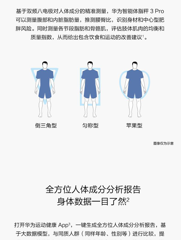 华为智能 体脂秤3 Pro 家用电子秤体重秤 双频检测精准/WiFi蓝牙双连接/支持安卓&iOS HAG-B19 日出印象