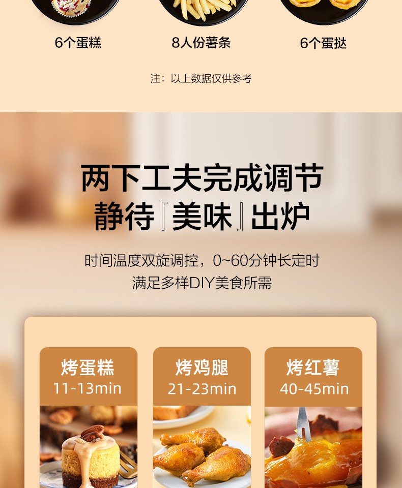 美的（Midea）空气炸锅6.5L大容量 家用多功能 无油煎炸锅薯条机空气炸锅EKZ6503黑灰色