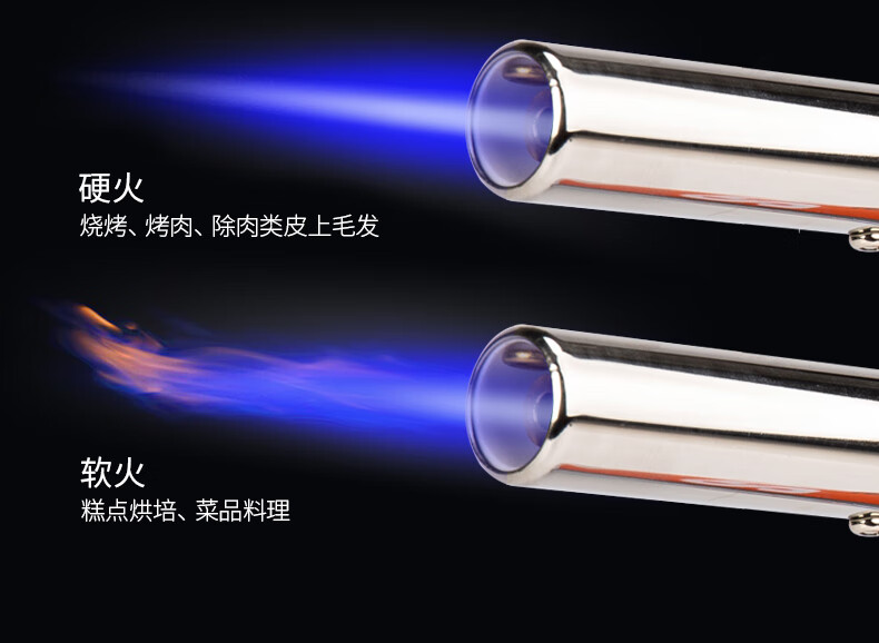 爱路客（ALOCS ）便携式喷枪头卡式气罐喷火枪烧猪毛烘培焊枪点火器喷灯喷火器家用料理喷枪