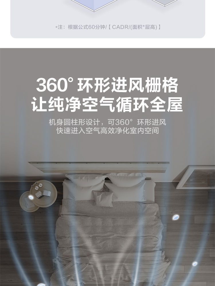 美的（Midea）空气净化器除烟味 家用 除灰尘 空气净化器 KJ350G-A1