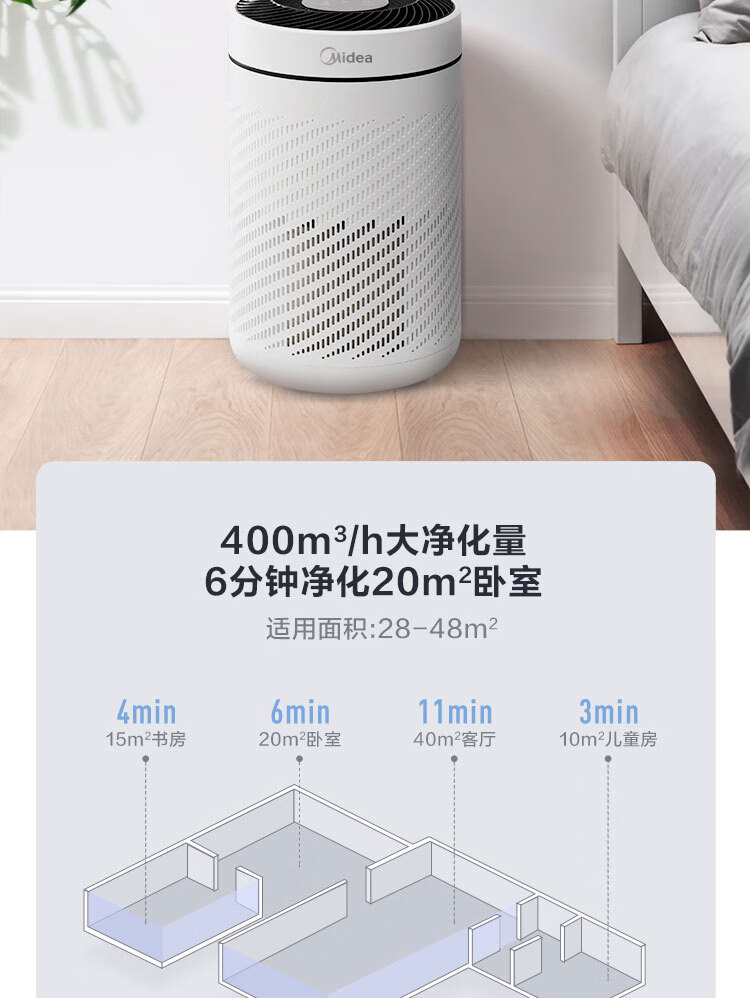 美的（Midea）空气净化器除烟味 家用 除灰尘 空气净化器 KJ350G-A1