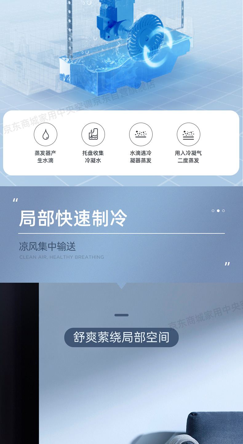 美的（Midea）移动空调（白色）移动空调 小1匹单冷 家用厨房一体机 免安装便捷 立式空调 KY-20/N7Y-PHA