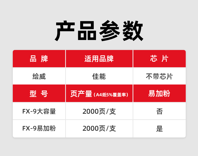 绘威FX-9硒鼓 适用佳能FX9 MF4010b MF4012b MF4120b MF4122 MF4150 MF4270 MF4320d MF4322d打印一体机墨盒