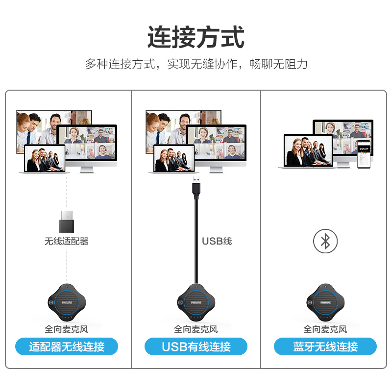 飞利浦 视频会议全向麦克风 免驱蓝牙无线连接 直播录播视频会议拾音扬声器 兼容华为鸿蒙系统 PSE0500 Pro