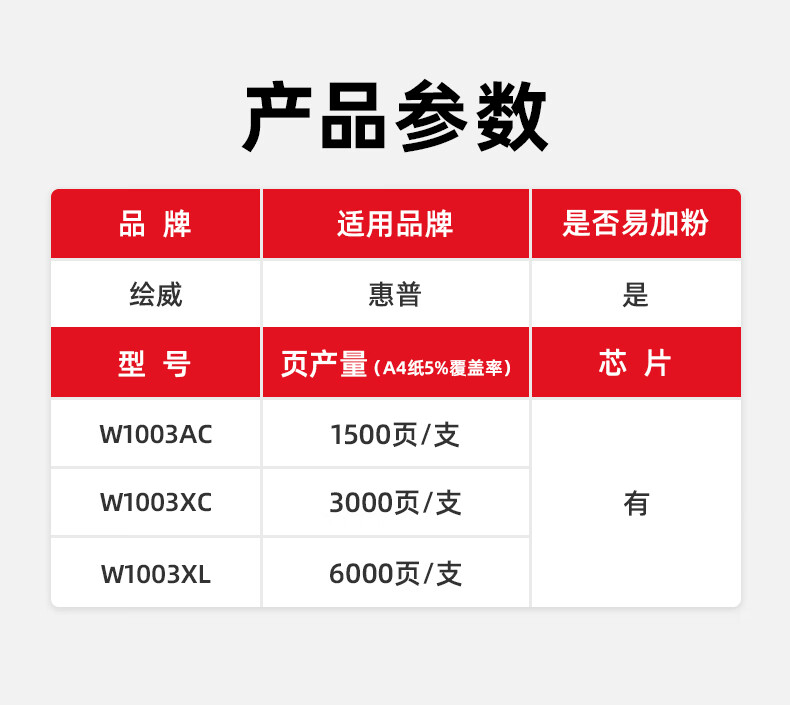 绘威 W1003XC易加粉硒鼓（带芯片） 适用惠普HP Laser 103a; HP Laser MFP 131a;133pn Printer