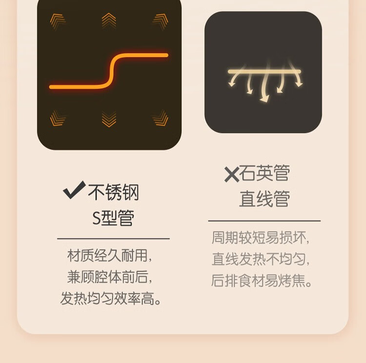 小熊（Bear）迷你烤箱   杏色 多用家用  DKX-F10M6 容量独立控温控时电烤箱10L