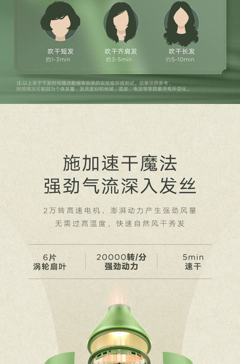 美的（Midea）电吹风（仙踪绿） 3000万负离子电吹风 家用速干护发吹风筒 MB-AJ0502