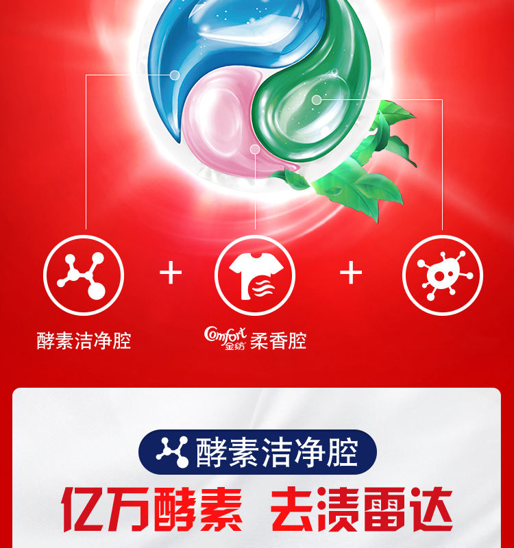 奥妙三合一清新桉树香型洗衣凝珠除菌除螨清新桉树香型洗衣凝珠