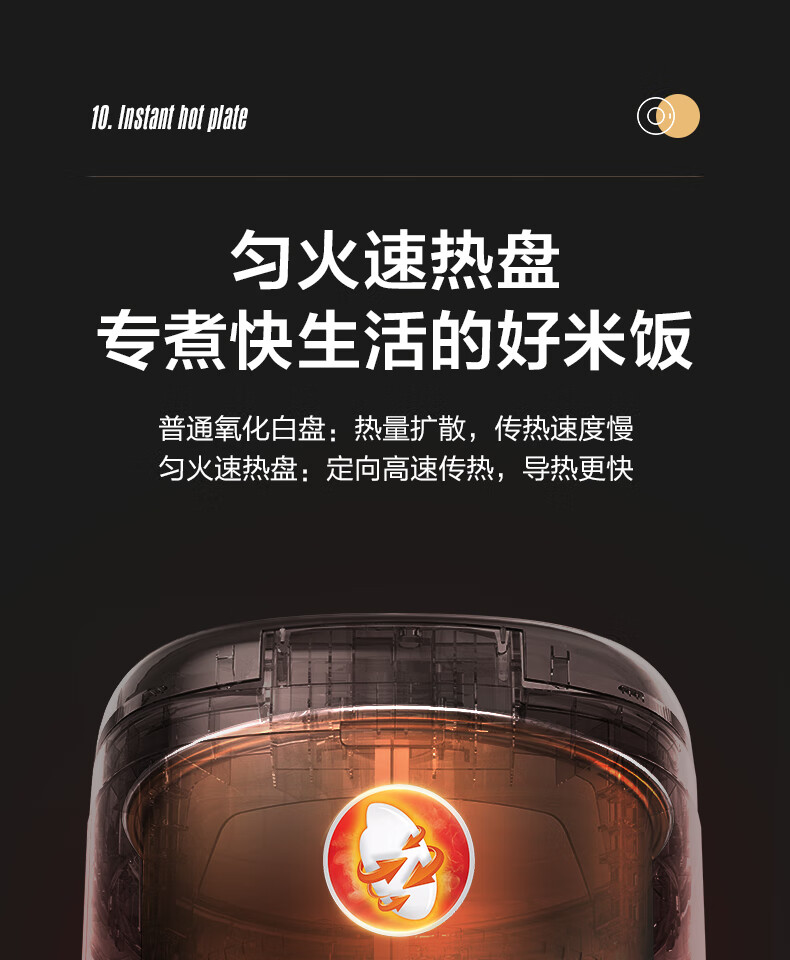 美的（Midea）电饭煲家用多功能 智能 电饭锅 电饭煲 AFB4061R